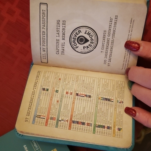 FOREVER Passport book / travel planner - Picture 3 of 15